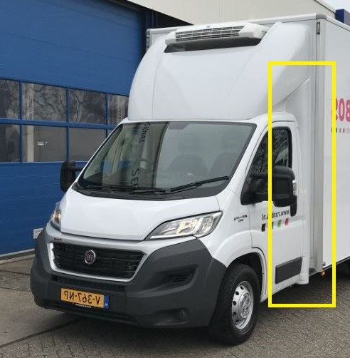 Sidefenders for Citroën Jumper / Peugeot Boxer / Fiat Ducato 2006+ / Opel Movano 2022+