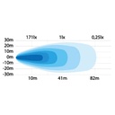 LED Reverse Light with DT-Switch 16W