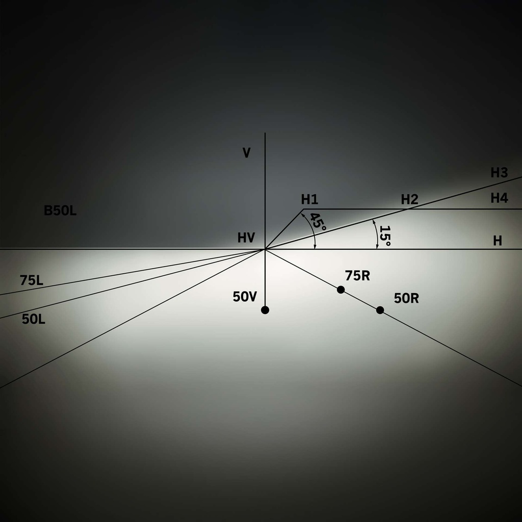 Big Energy LED Conversion Kit H4 12-24V Low/High Beam