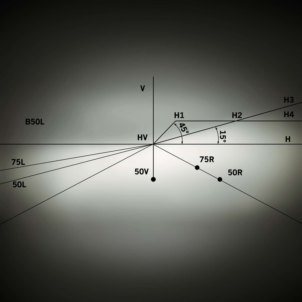 Big Energy LED Conversion Kit H4 12-24V Low Beam