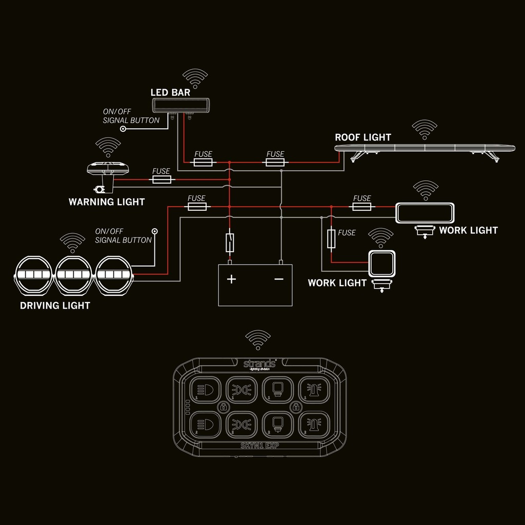 SKYN1 EXP Wireless Controller