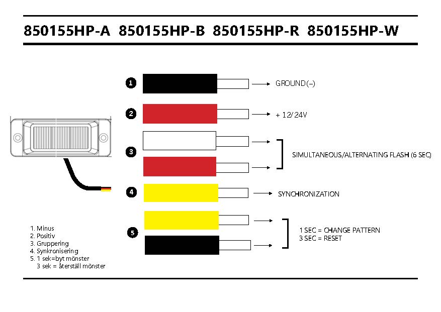 3-LED "HP FLASH" Strobe/Warning Light White 12-24V | 98x29x41mm 